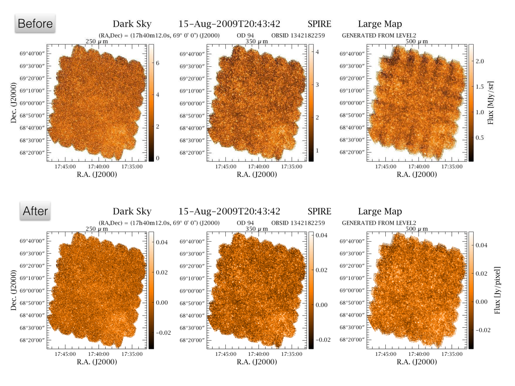 SPIRE Documentation - Level 2 - Herschel - Cosmos