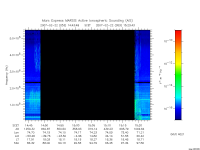 marsis ais plot