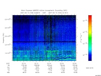 marsis ais plot