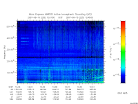 marsis ais plot