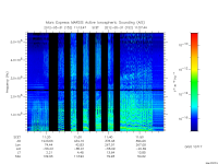 marsis ais plot