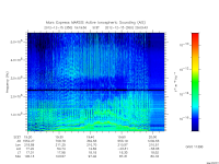 marsis ais plot