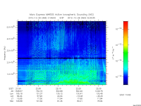 marsis ais plot
