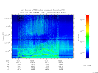 marsis ais plot