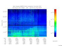 marsis ais plot