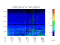 marsis ais plot