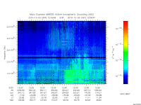 marsis ais plot