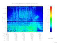 marsis ais plot