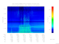 marsis ais plot