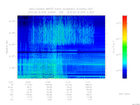 marsis ais plot