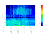 marsis ais plot