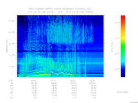 marsis ais plot