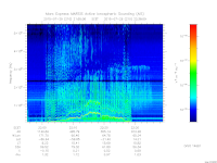 marsis ais plot