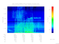 marsis ais plot