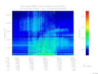 marsis ais plot