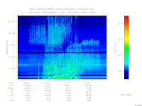 marsis ais plot