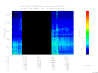 marsis ais plot