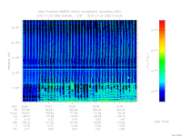 marsis ais plot