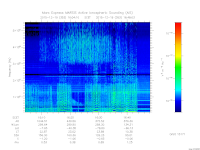 marsis ais plot