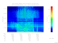 marsis ais plot