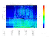 marsis ais plot