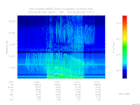 marsis ais plot