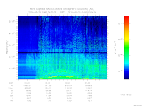 marsis ais plot