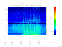 marsis ais plot