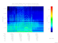 marsis ais plot