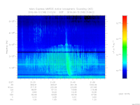marsis ais plot