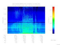 marsis ais plot
