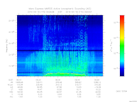 marsis ais plot