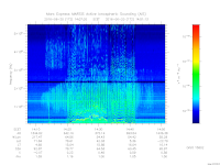 marsis ais plot