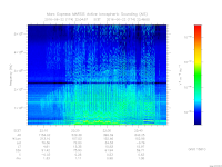 marsis ais plot