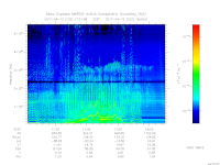 MARSIS AIS plot