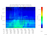 marsis ais plot