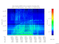 marsis ais plot