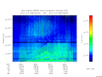 marsis ais plot