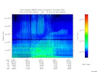 marsis ais plot