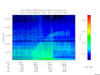 marsis ais plot